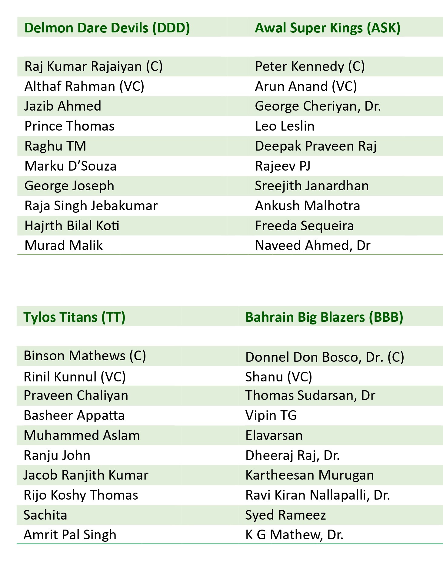 cricket teams_page-0001.jpg